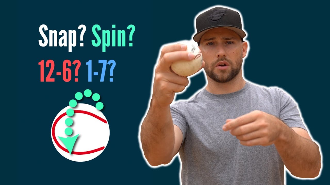 Как Бросить Curveball - Полное Руководство для Бейсбольных Кувшинов
