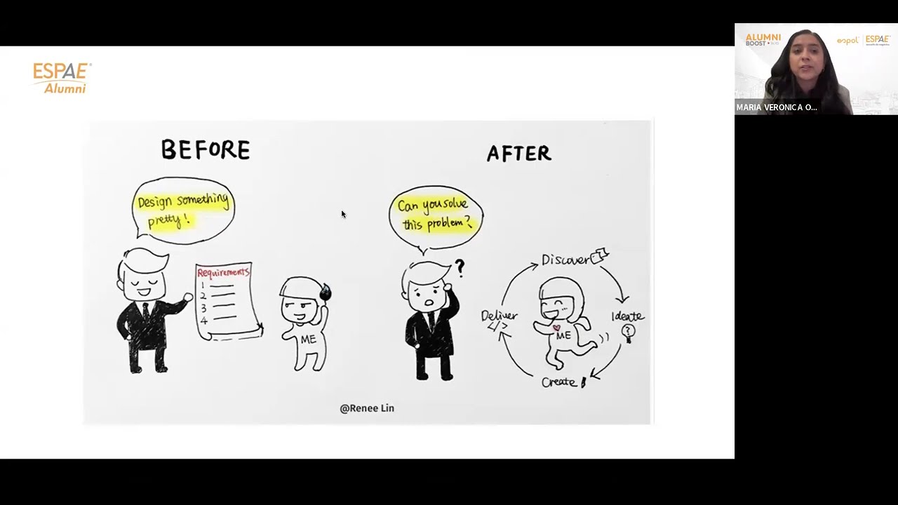Webinar Alumni Boost Talks Sesión 1 – ESPAE Escuela de Negocios