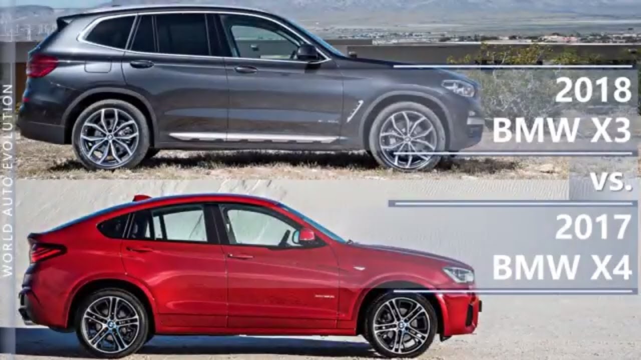 2018 BMW X3 vs 2017 BMW X4 (technical comparison)