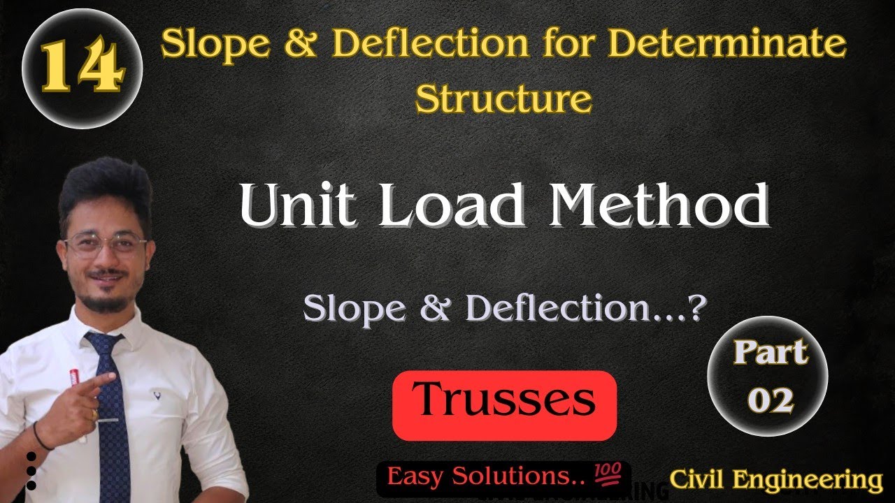 14 * Unit load method for trusses | Slope & deflection | Structural Analysis | Civil engineering