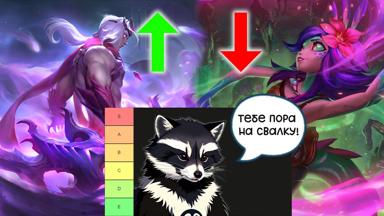 Тирлист Legend of Runeterra, Путь чемпионов. Часть первая - Рунтерра.
