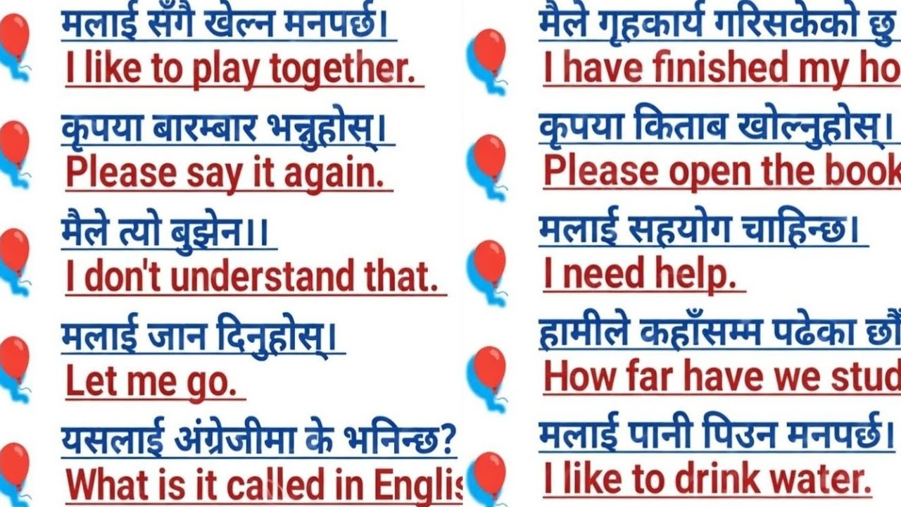 दैनिक बोल्न प्रयोग गर्ने अंग्रेजी नेपाली वाक्यहरु English Speaking Course Basic Spoken Zero Level