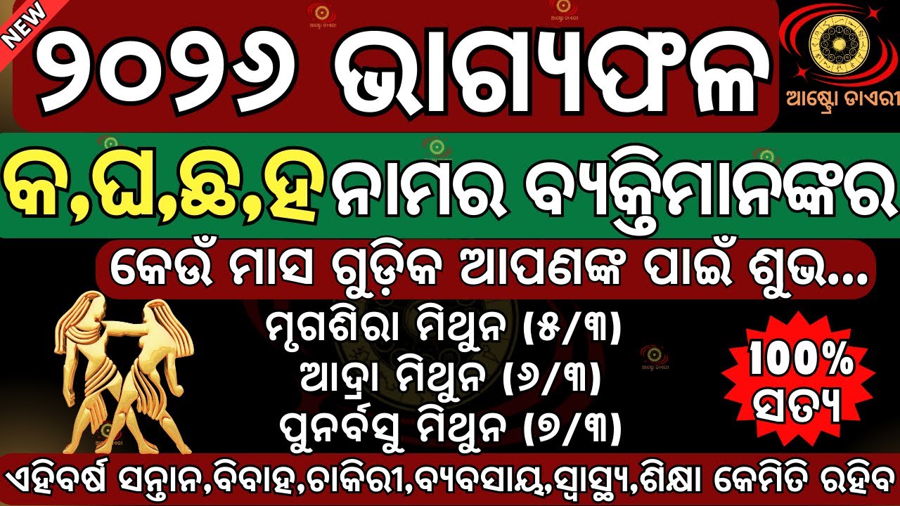 K, C, G, H letter name 2026 କେମିତି ରହିବ | କ,ଘ,ଛ,ହ ନାମର ବ୍ୟକ୍ତିମାନଙ୍କର 2026 କେମିତି ରହିବ Mithuna rashi