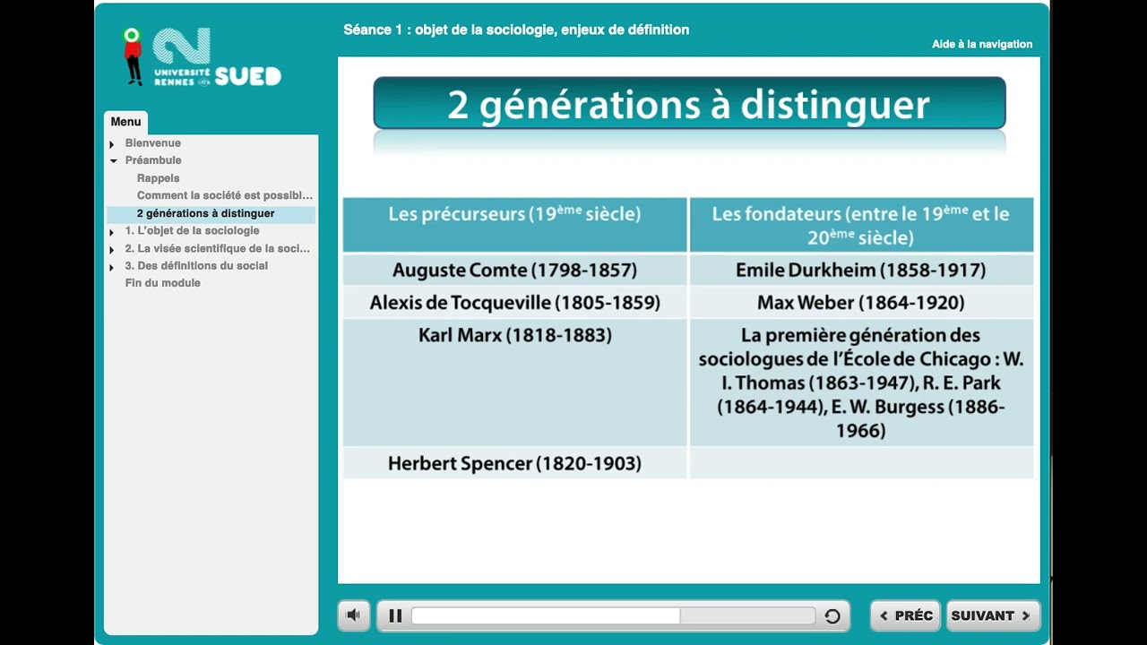 Séance 1 : L'objet de la sociologie, enjeux et définitions