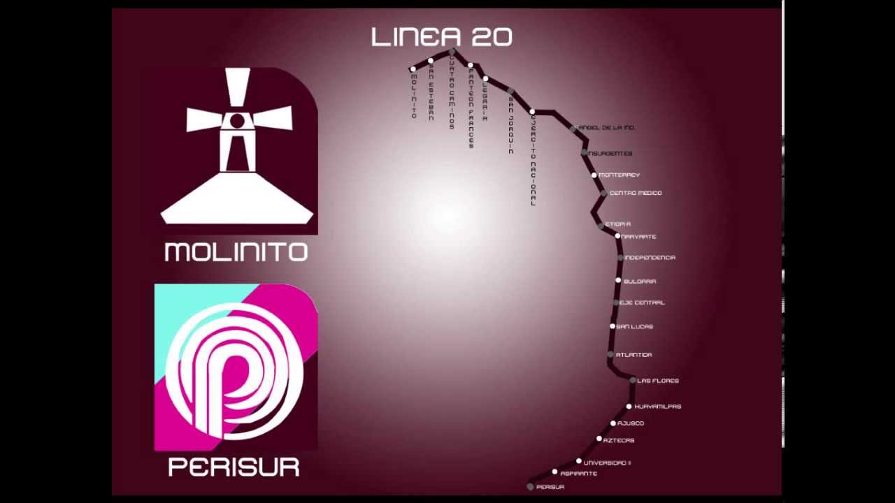 Plan Maestro del Metro de la Ciudad de México, Horizonte 2085.