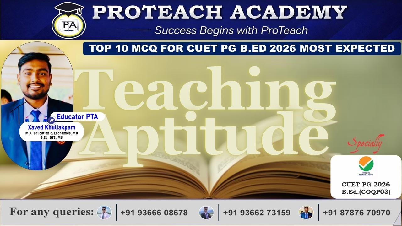 B.Ed. Teaching Aptitude 10 MCQ Most Expected for COQP03