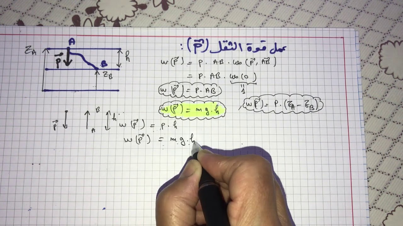 فيزياء سنة (2) ثانوي:الوحدة الثانية  العمل والطاقة الحركية (عمل قوةً ثابتة والطاقة الحركية لجسم صلب)
