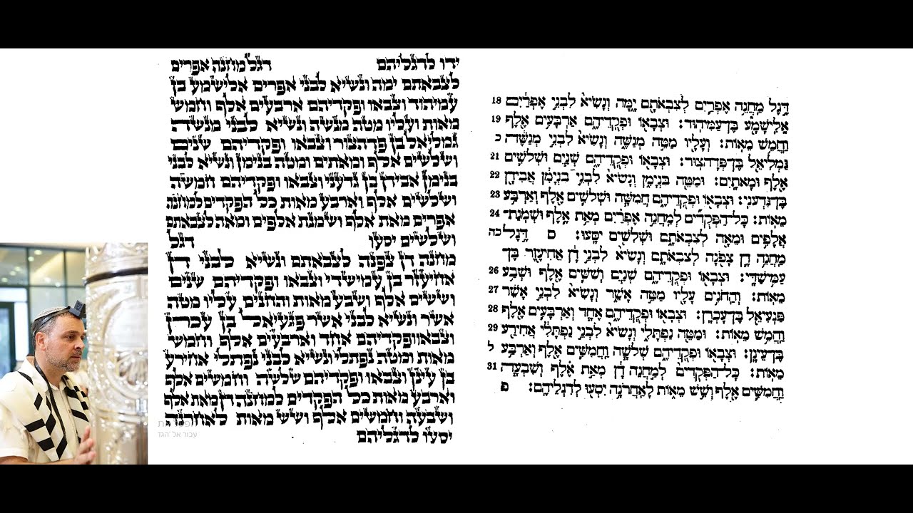 קריאת התורה, בלחן מרוקאי, פרשת במדבר.     בשלמותה.  מצורף תיקון קוראים. להוראת תלמידים לקראת בר מצוה