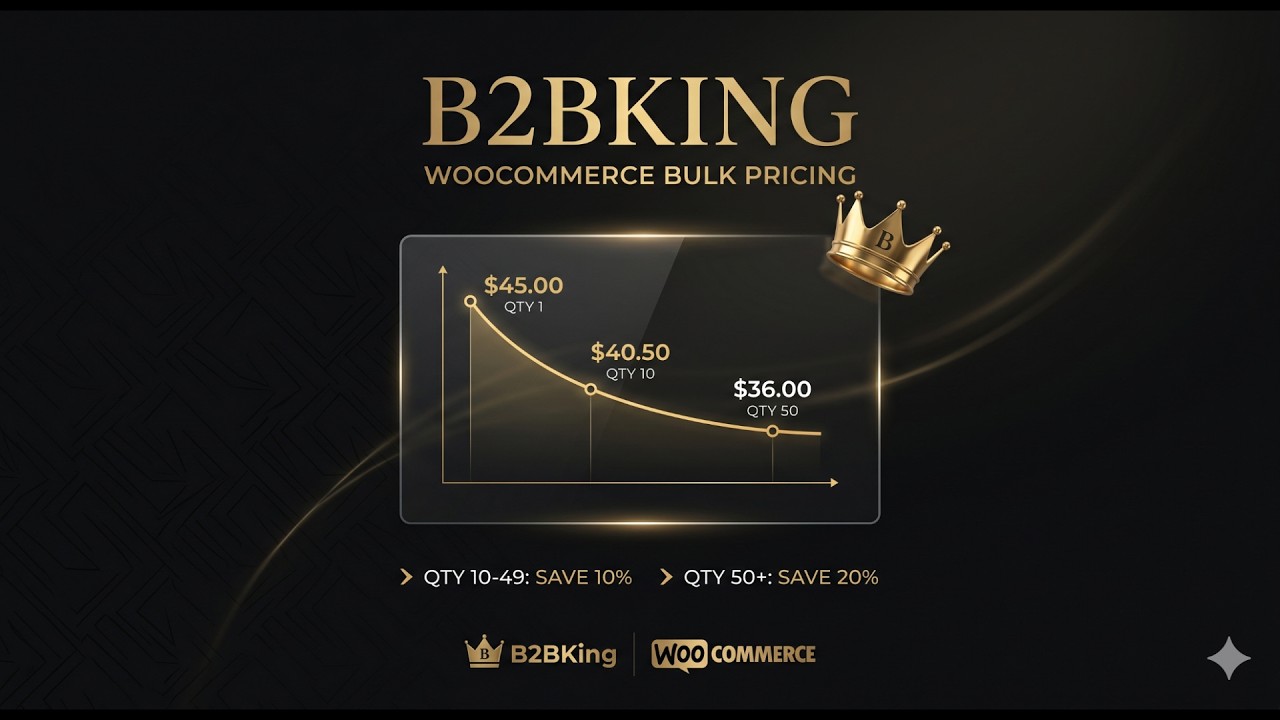 WooCommerce Bulk Pricing Setup for Wholesale & B2B Stores with B2BKing