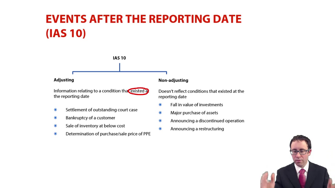 Events after the reporting date - ACCA Financial Reporting (FR)