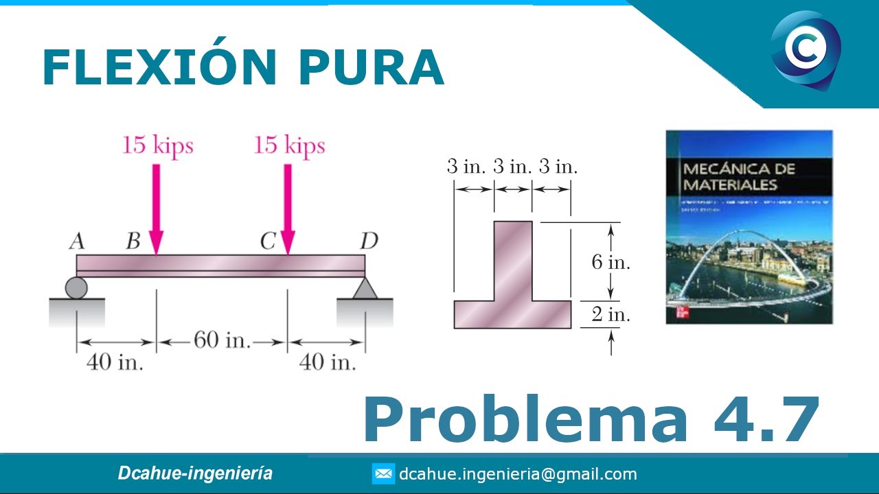 FLEXIÓN PURA | MECÁNICA DE MATERIALES MATERIALES | BEER AND JOHNSTON | EJERCICIO 4.7
