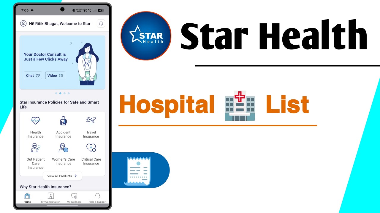 Star Health Hospital List