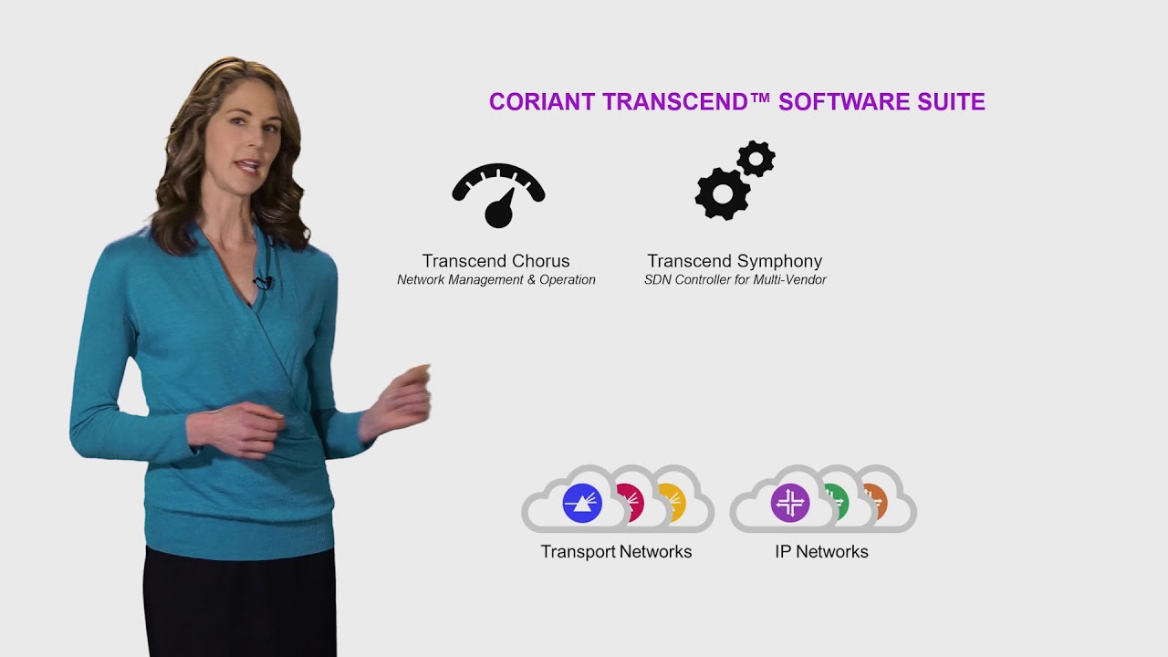 Coriant Transcend&trade; Software Suite