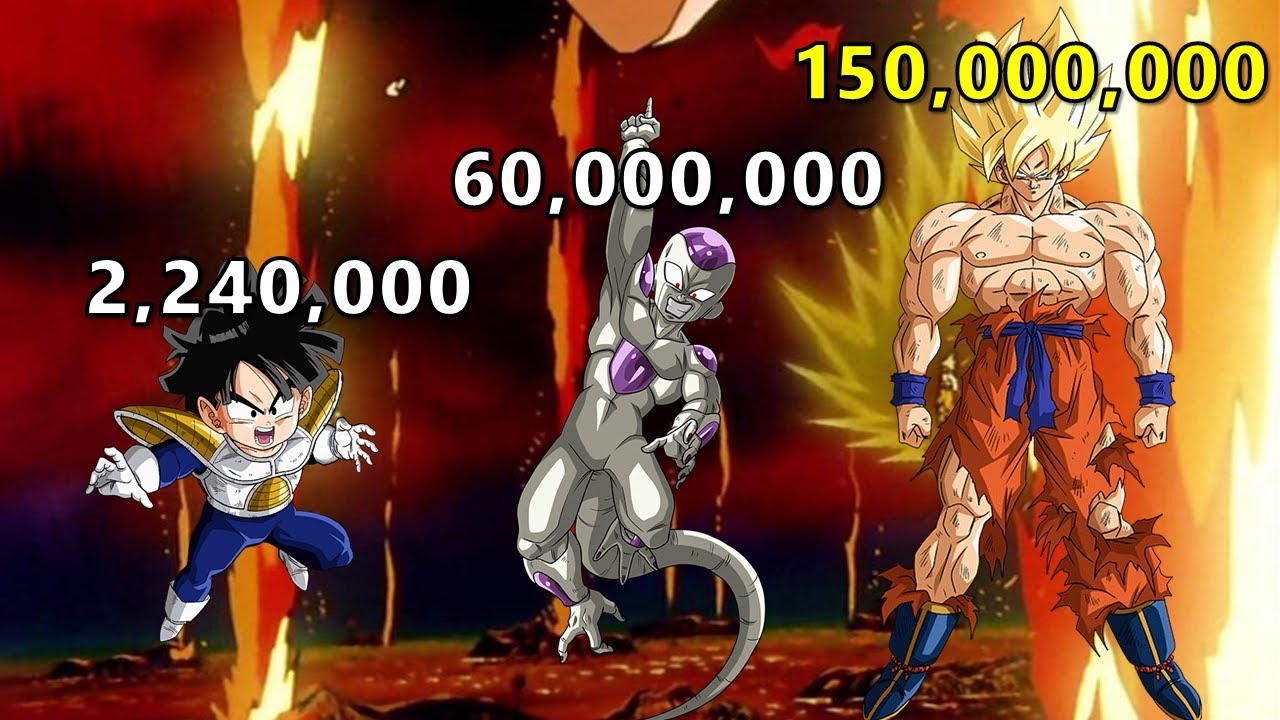 Dragon Ball Z (Saga Freeza) PODERES DE LUTA