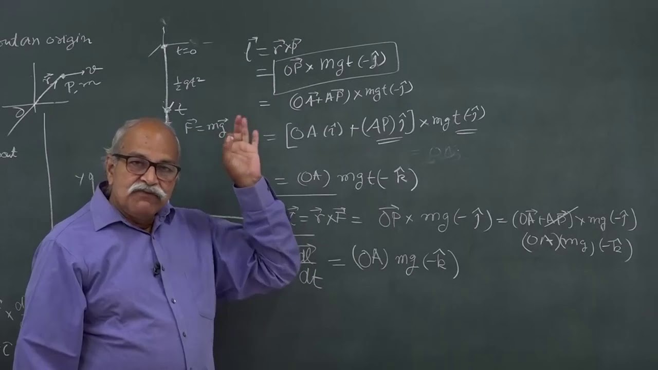 LEC 5 Angular momentum of a particle | CLASSICAL MECHANICS | HC VERMA | GDS K S