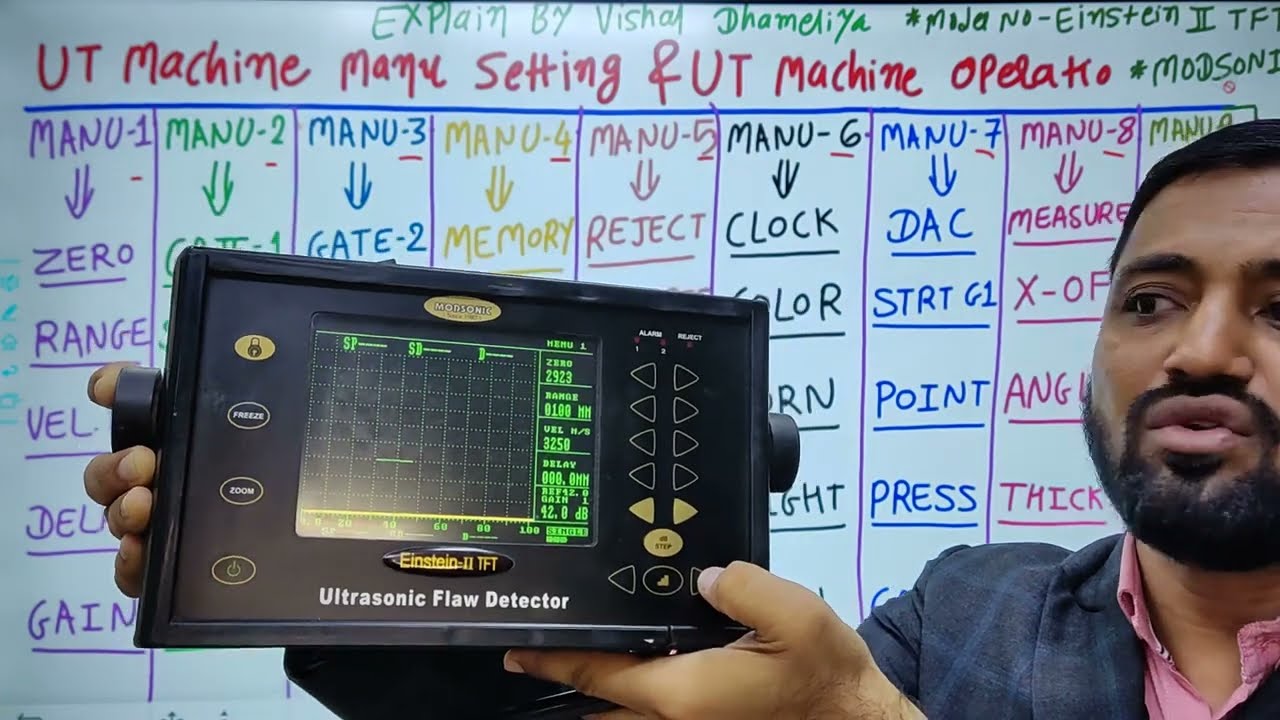 UT Machine Menu Setting (Hindi/English )