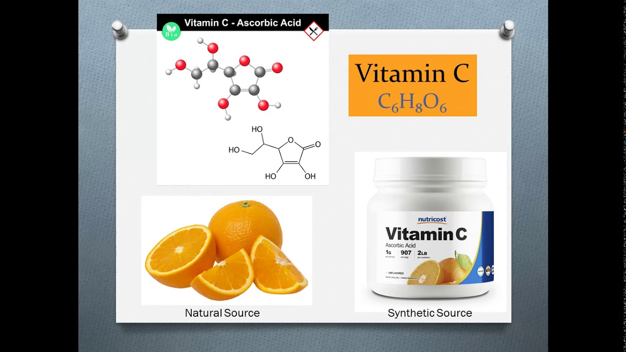 NOTES: Synthetic & Natural Materials (explained by Mrs. E)