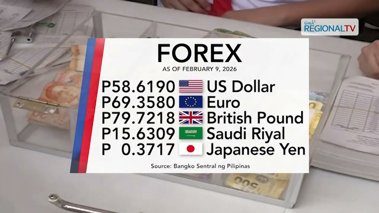 Foreign exchange rate, February 9, 2026 | One Western Visayas