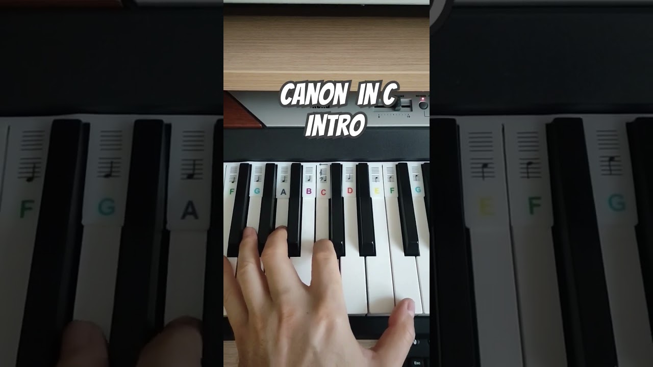 How to Play Canon in C Major - EASY Piano Tutorial
