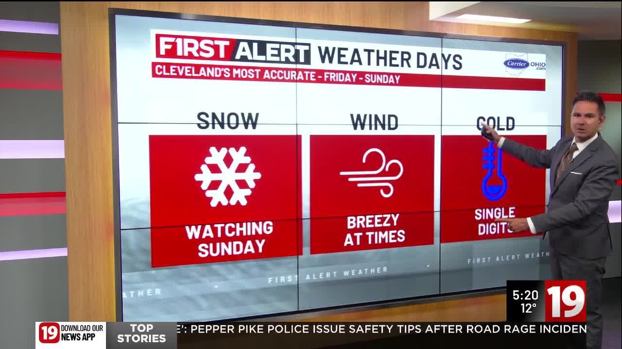 19 First Alert Weather Days: Remaining cold today, next arctic blast arrives Friday into weekend