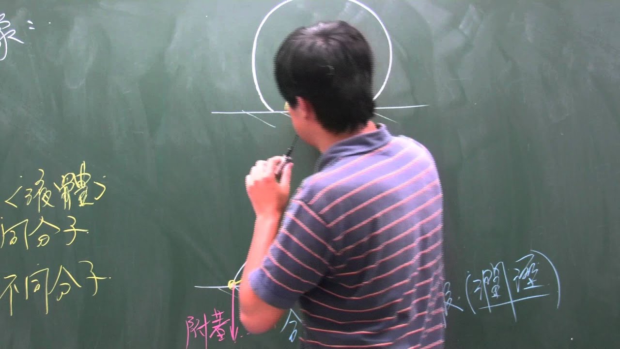 高二 9-4 液體的表面張力與毛細現象
