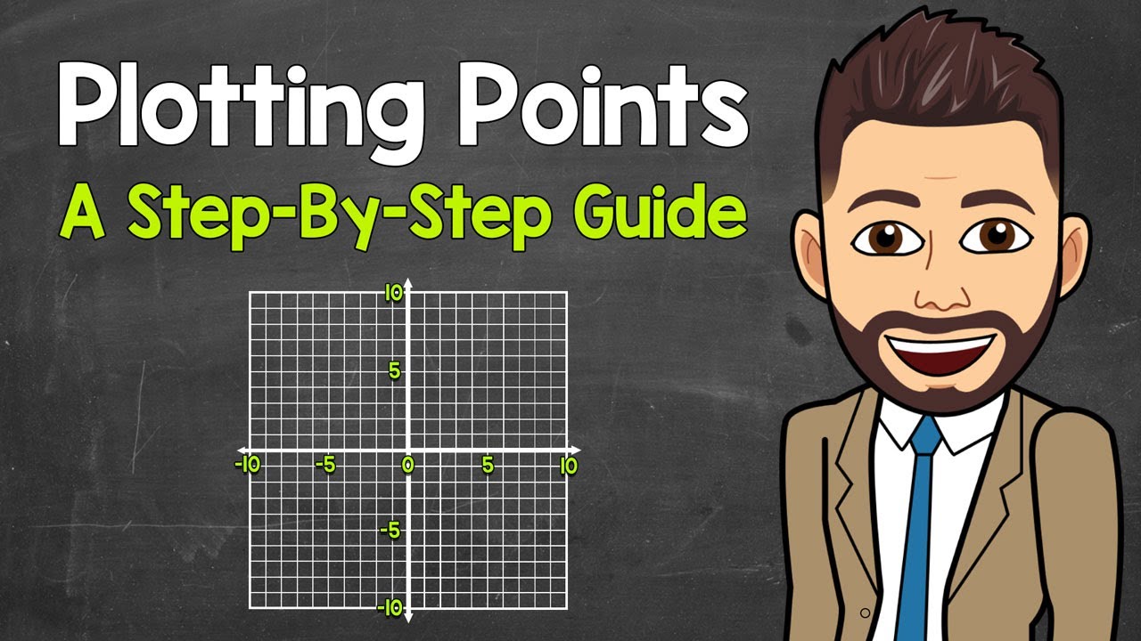 Plotting Points Explained | Coordinate Plane | Math with Mr. J