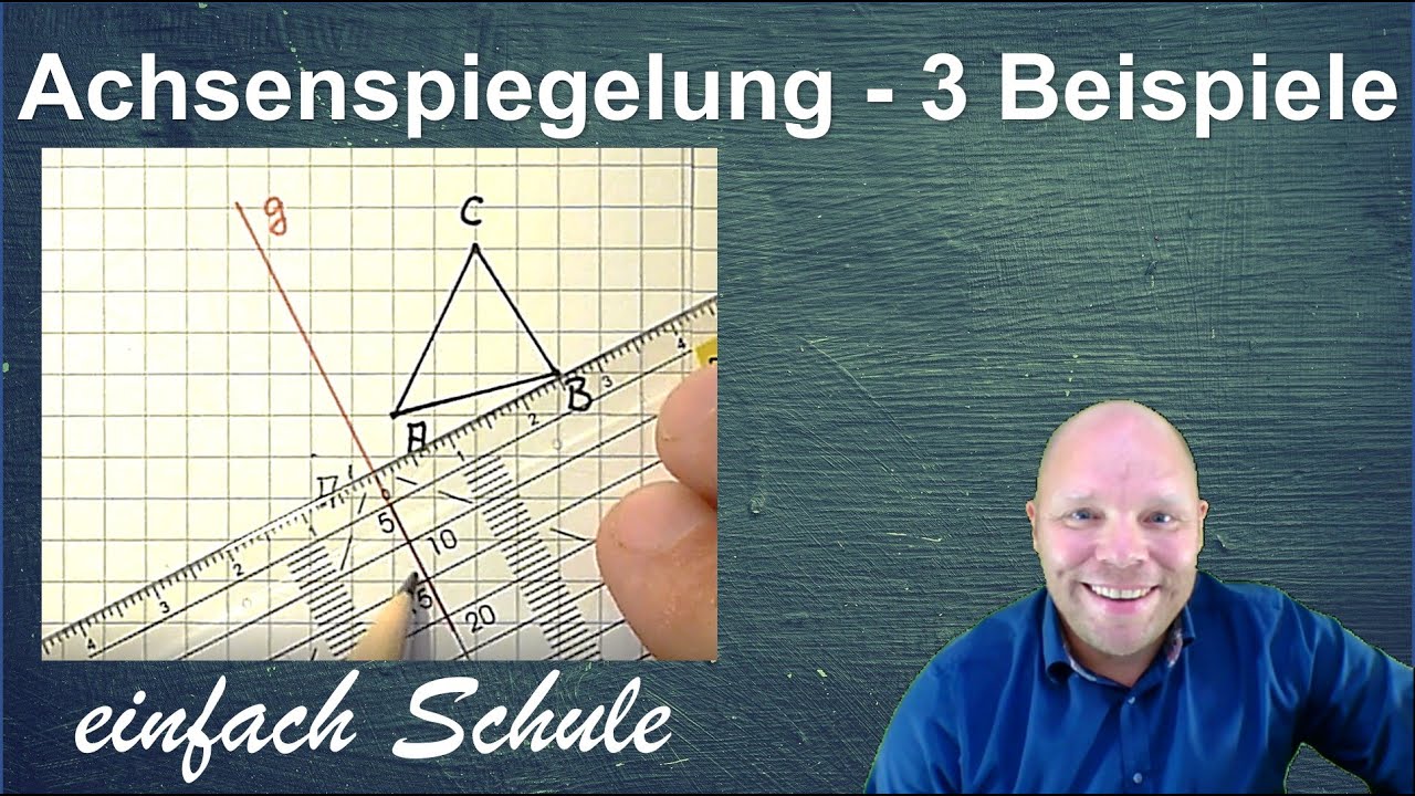 Achsenspiegelung | 3 Beispiele, einfach erklärt