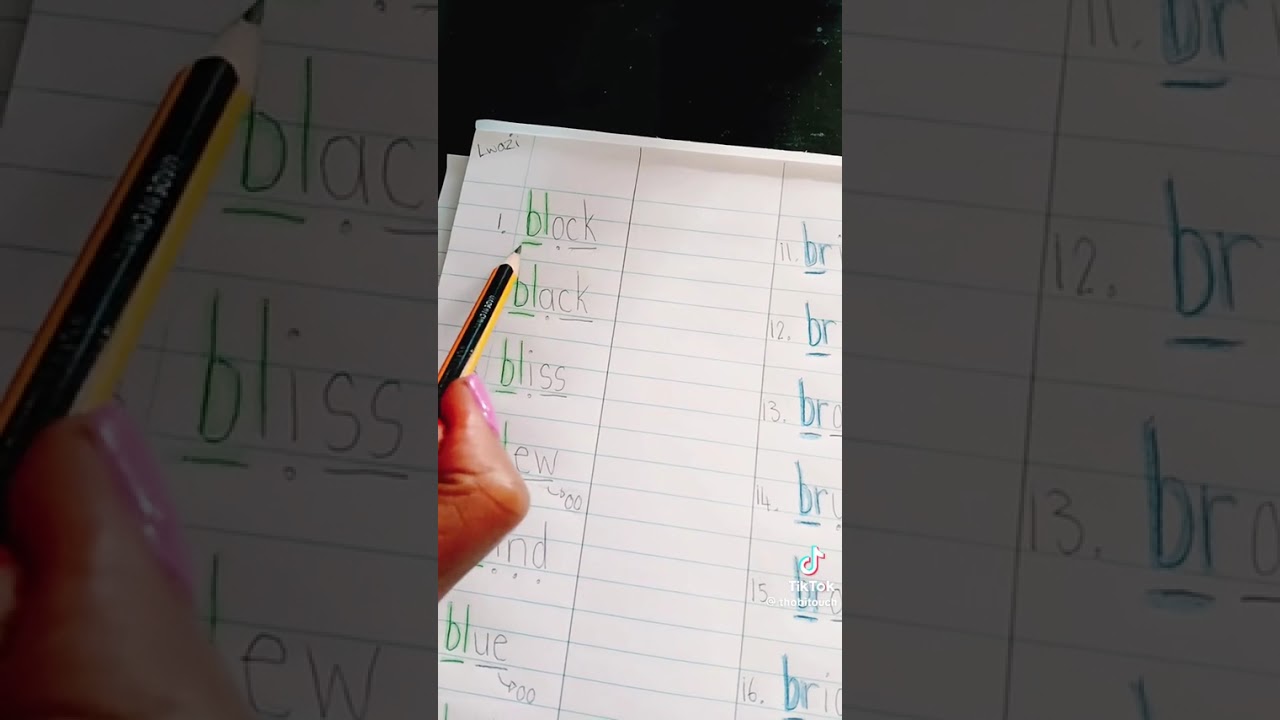Spelling words and the 