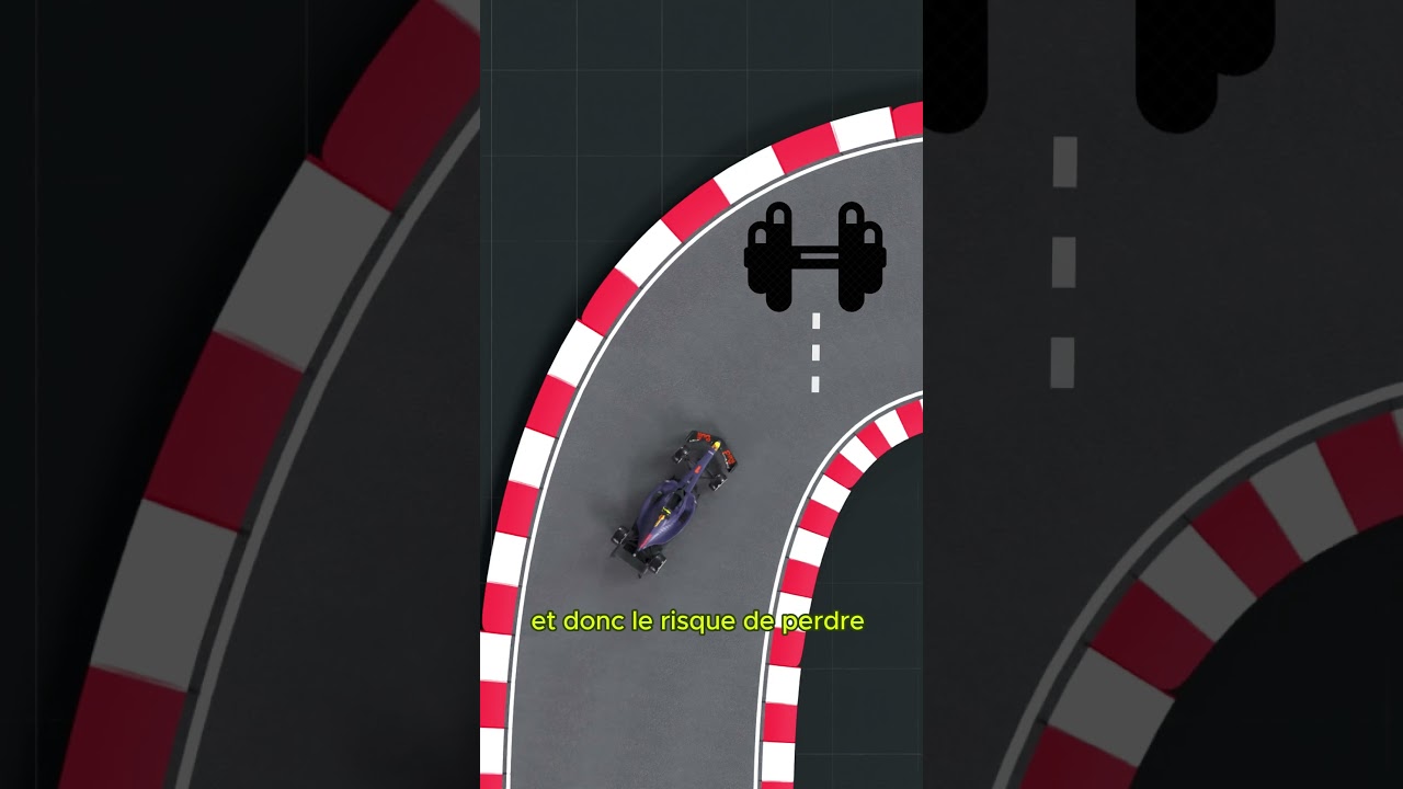 Pourquoi Verstappen est devenu le meilleur en F1 #redbull