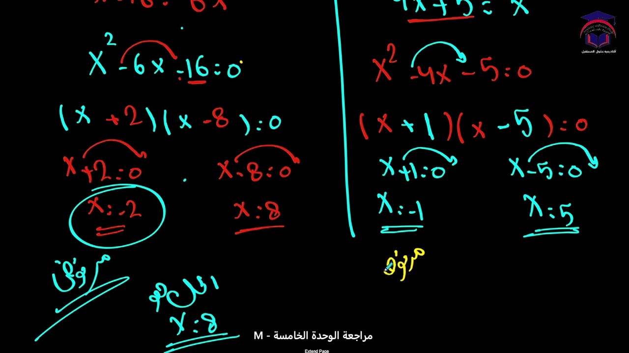 Math 11 S2 M talat مراجعة الوحدة  الخامسة  ‏رياضيات الصف ‏الحادي عشر