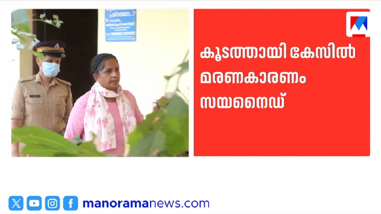 കൂടത്തായി കൂട്ടക്കൊല; റോയി തോമസിന്‍റെ മരണം സയനൈഡ് ഉള്ളില്‍ ചെന്ന് | Koodathai