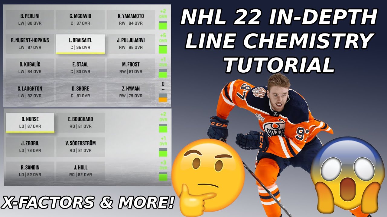 NHL 22 GUIDE TO LINE CHEMISTRY