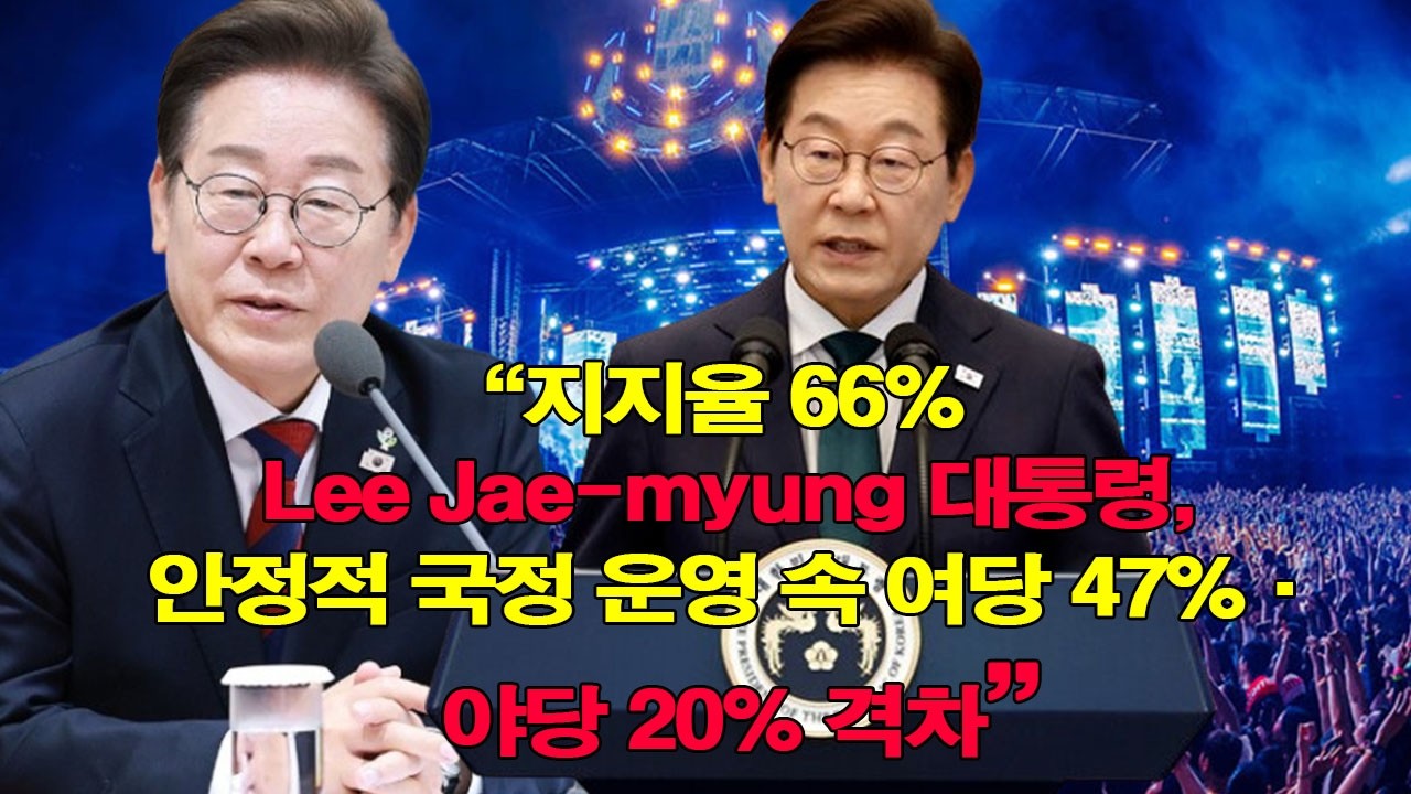 “지지율 66%… Lee Jae-myung 대통령, 안정적 국정 운영 속 여당 47%·야당 20% 격차”
