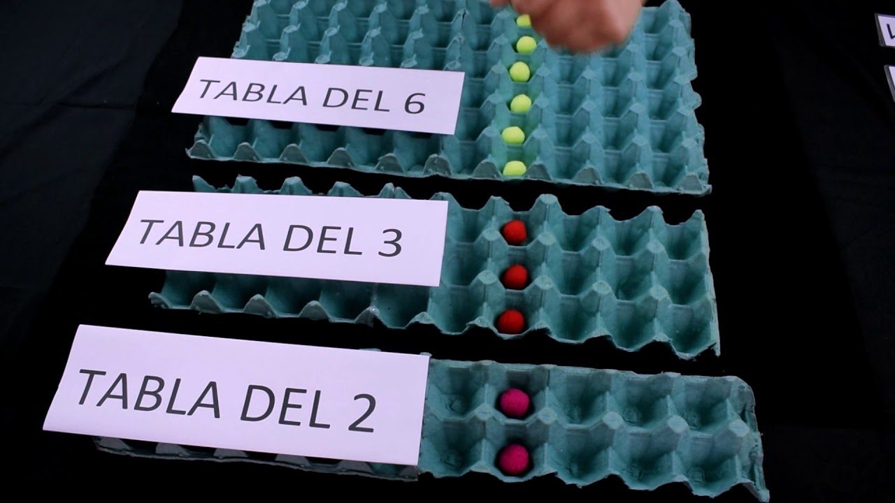 Multiplicamos con jabas de huevo