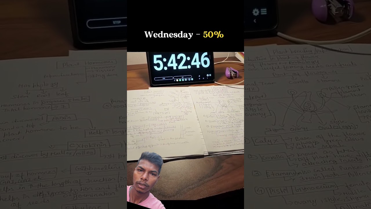 Discipline #motivation #shorts #NEET 2027 #Arjuna Batch #Study Vlog #Jitu Vlogs #studytips