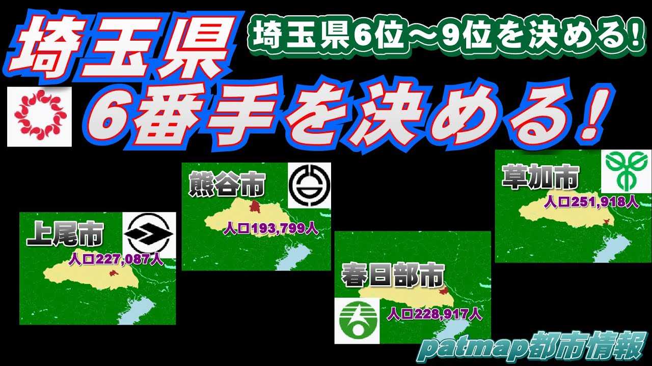 【埼玉6番手は？】熊谷市vs春日部市vs草加市vs上尾市(埼玉県6位から9位決定戦 )