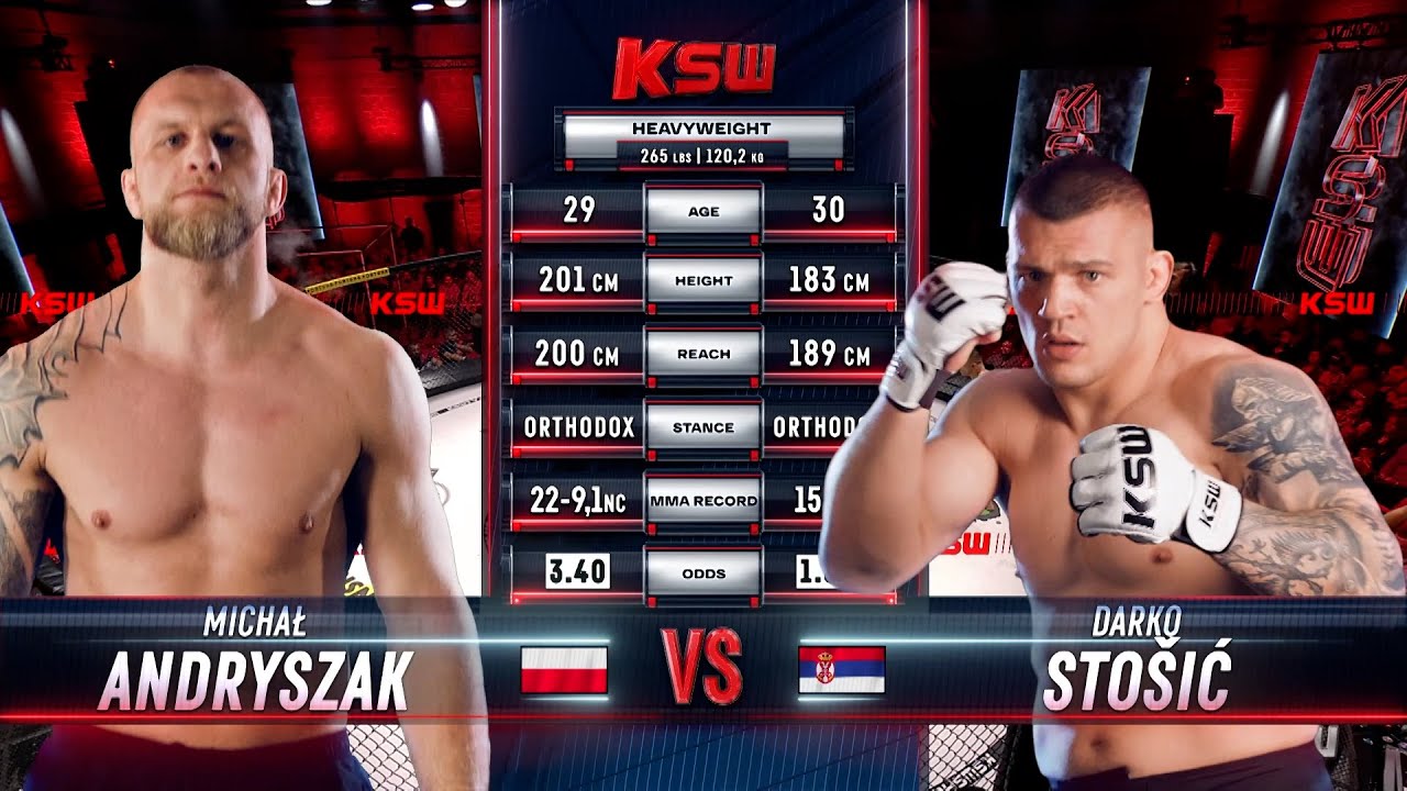 KSW Free Fight: Darko Stošić vs Michał Andryszak | KSW 67