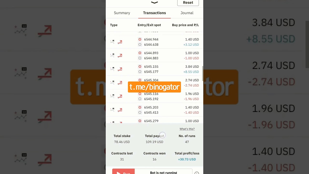 Deriv Live Trading #dbot #binarybot #deriv