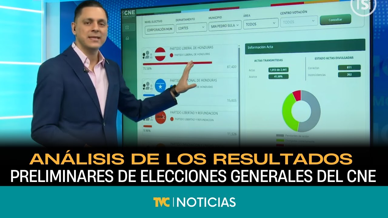An&aacute;lisis de los resultados preliminares de elecciones generales&nbsp;del&nbsp;CNE