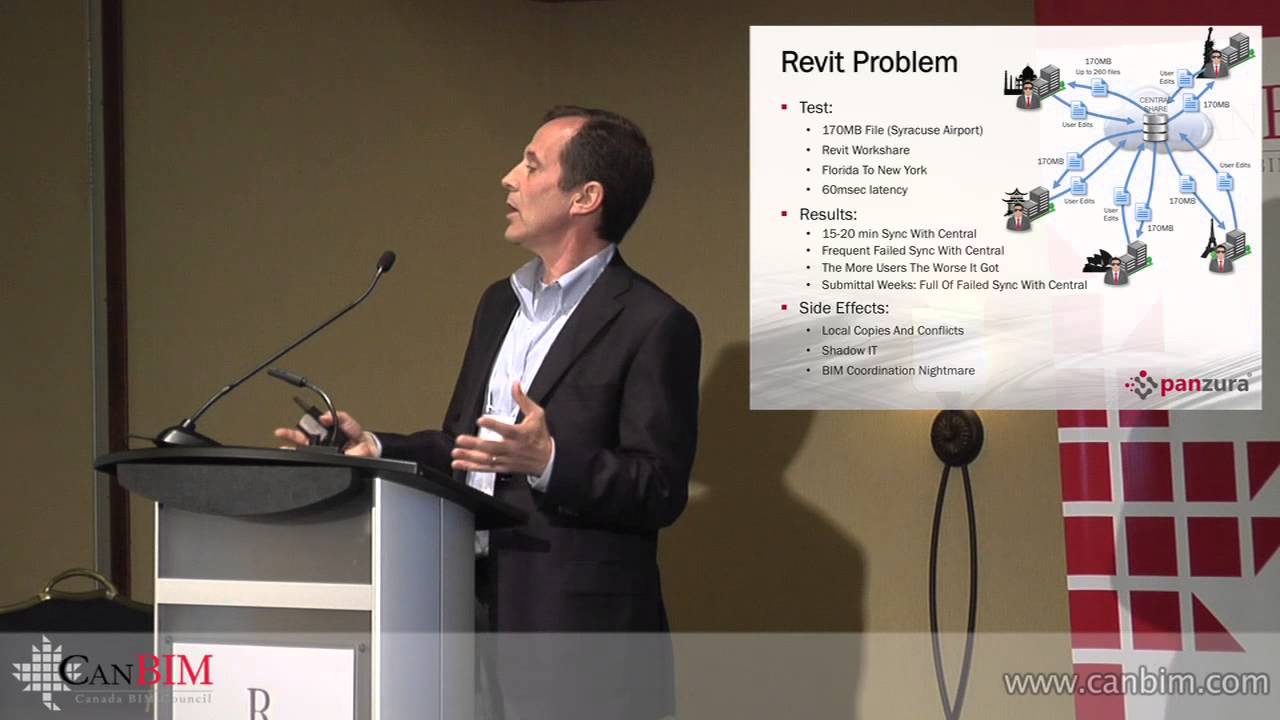 Panzura - CanBIM RapidFire Van2014