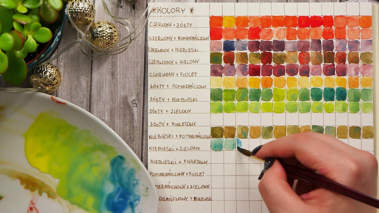 3 KOLORY WYSTARCZĄ? + Mini teścik akwareli Rembrandt 