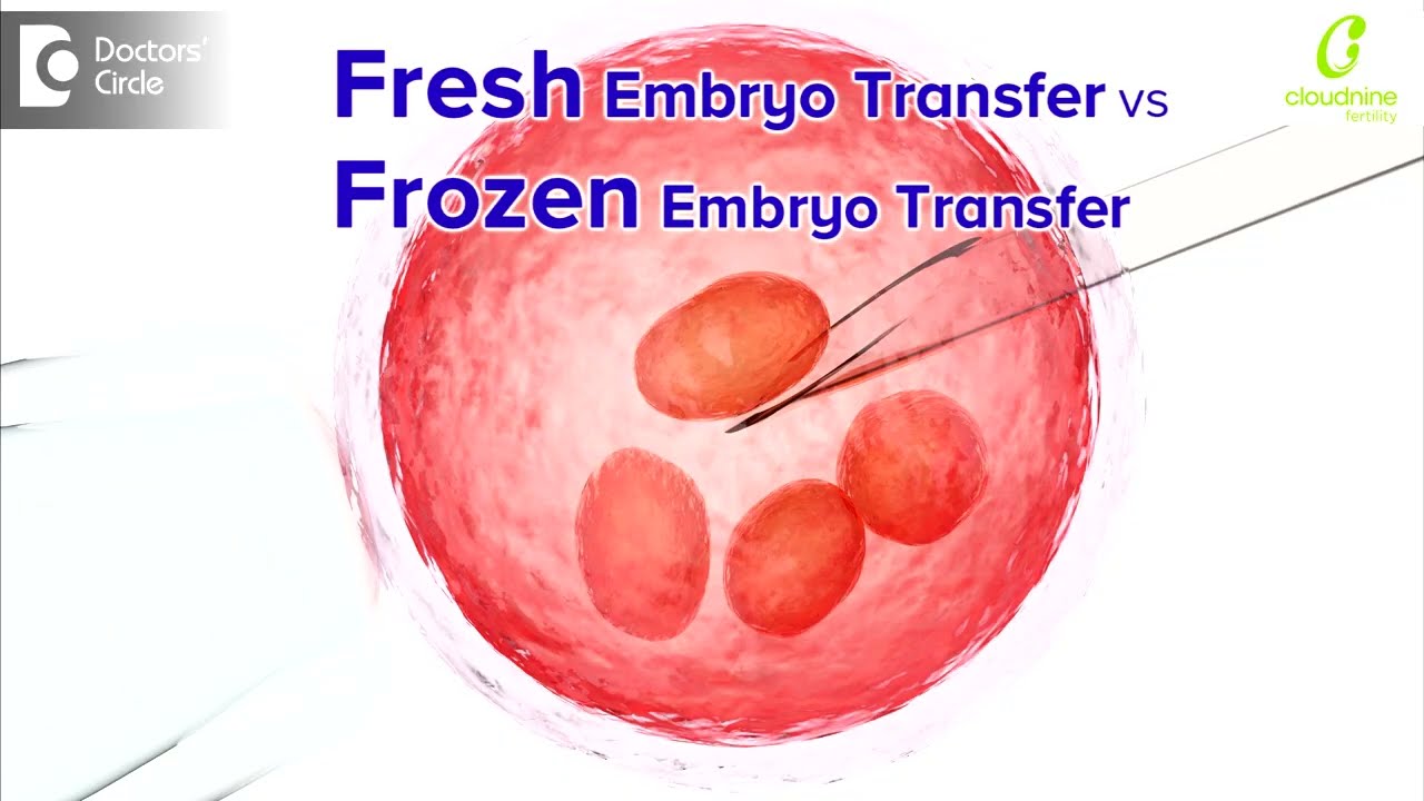 Fresh vs Frozen Egg Embryo Transfer for IVF I Dr.Sophia Devi I Cloudnine Hospital