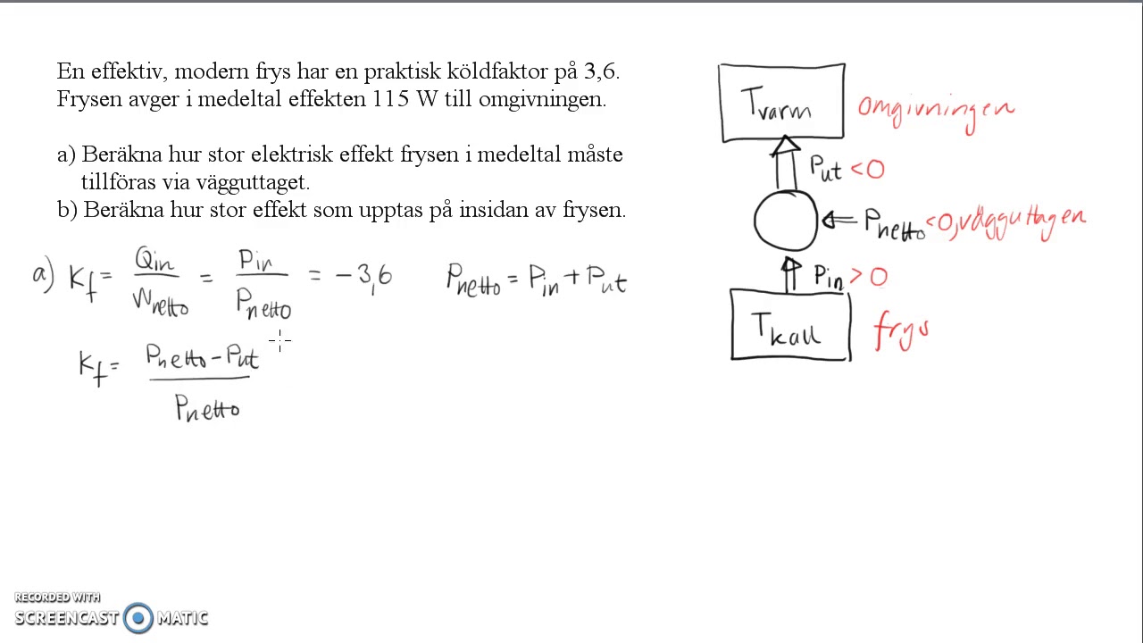 Kretsprocesser: frys (exempel)