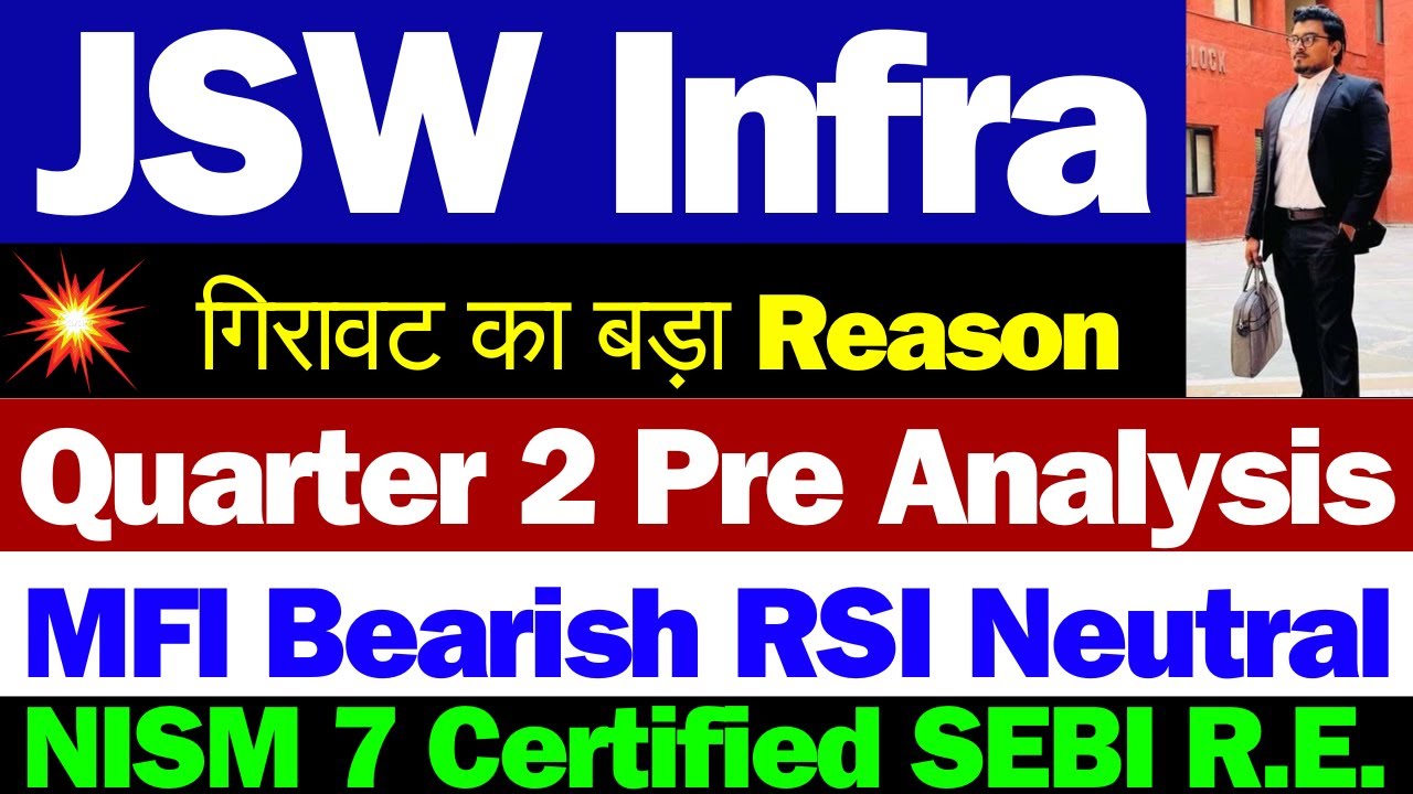 JSW Infrastructure गिरावट का कारण | JSW Infra Share Latest News | JSW Infra Share Latest News Today