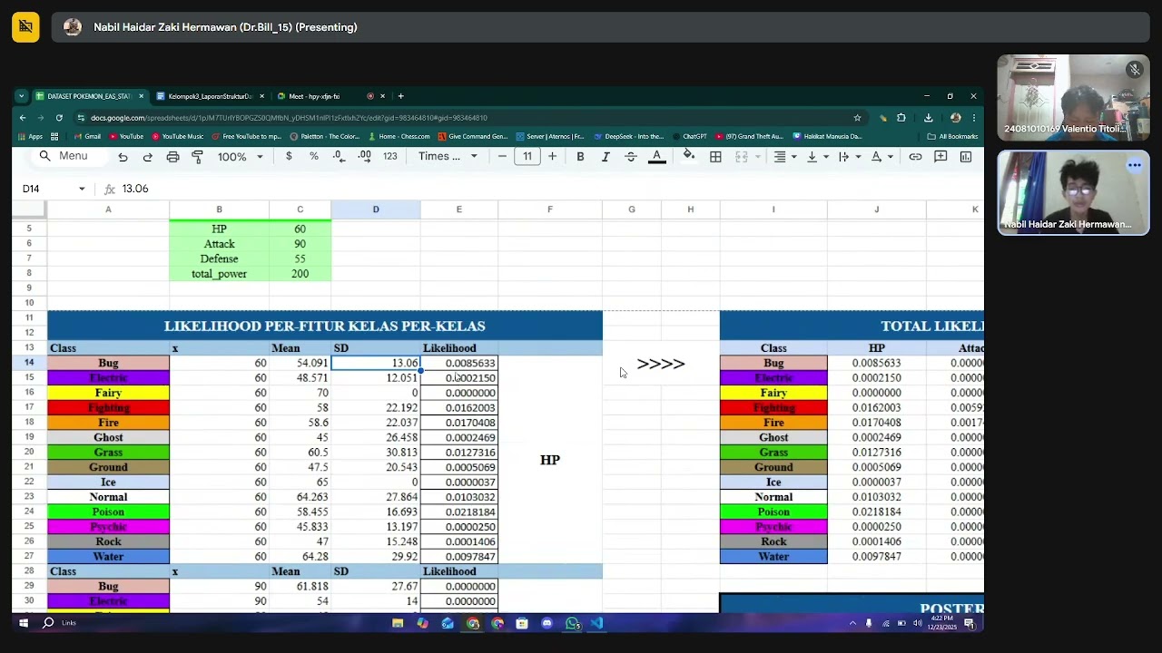 EAS STATISTIK KOMPUTASI | DATASET POKEMON