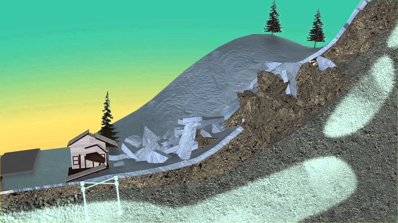 Permafrost – Was ist das?