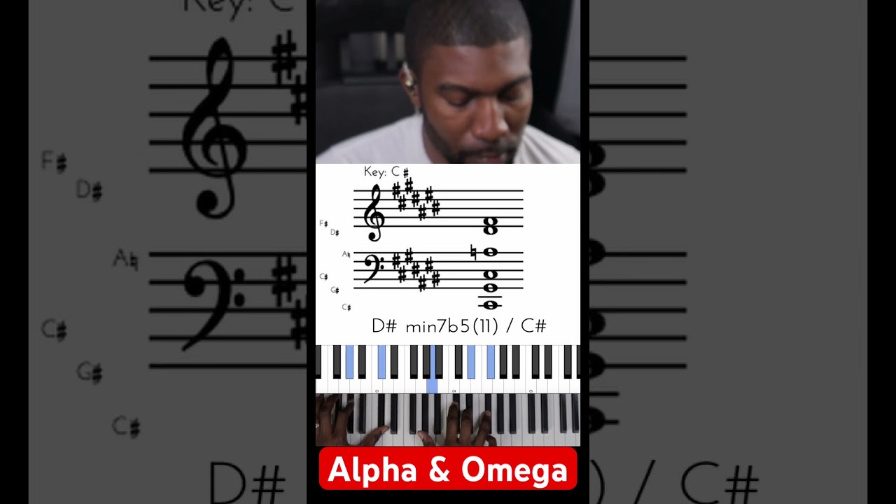C# Shout Bump Tutorial ft Alpha and Omega #GospelPiano#ShoutMusic#PianoTutorial