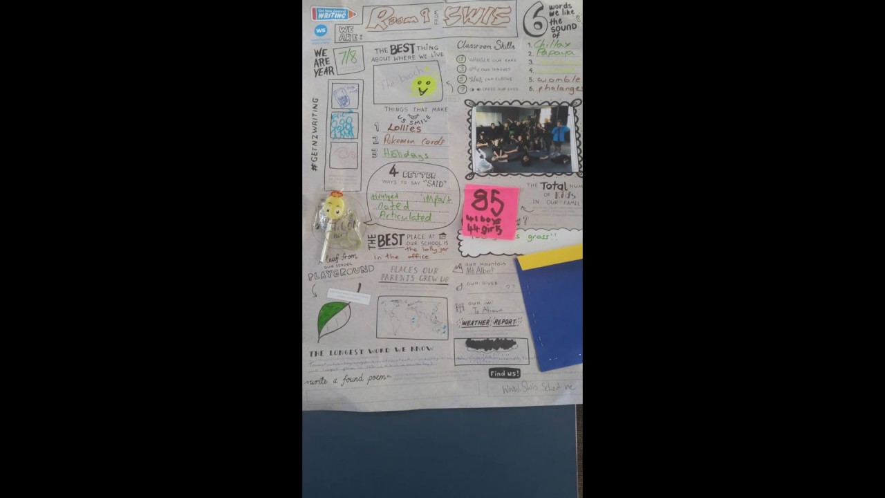 SchoolKit - Get New Zealand Writing