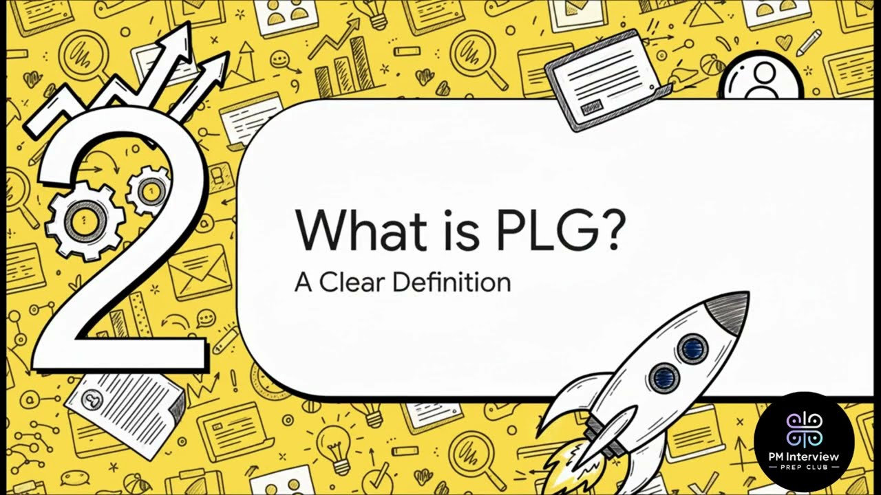 Part 1/5: Product Led Growth Explained (PLG Fundamentals)