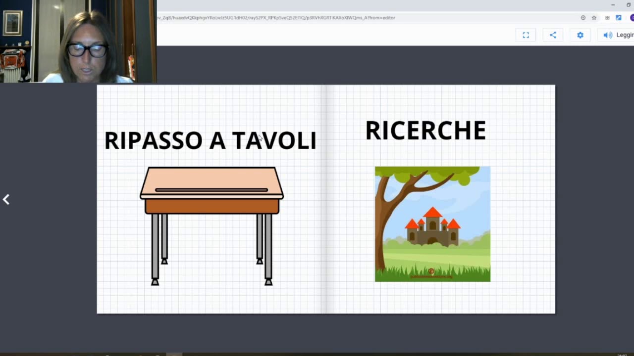 Come rendere meno noiose le lezioni scolastiche